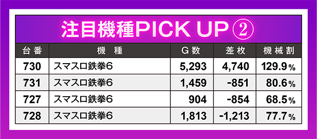 https://cdn.p-town.dmm.com/editor/ライティングZERO/oshinohi/kekka/2026/03tsuki/0303/top.jpg