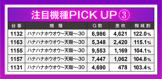 https://cdn.p-town.dmm.com/editor/ライティングZERO/oshinohi/kekka/2026/03tsuki/0303/top.jpg