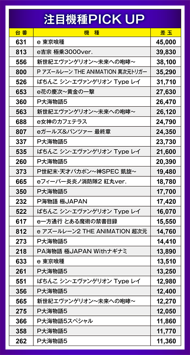 https://cdn.p-town.dmm.com/editor/ライティングZERO/oshinohi/kekka/2026/03tsuki/0303/top.jpg