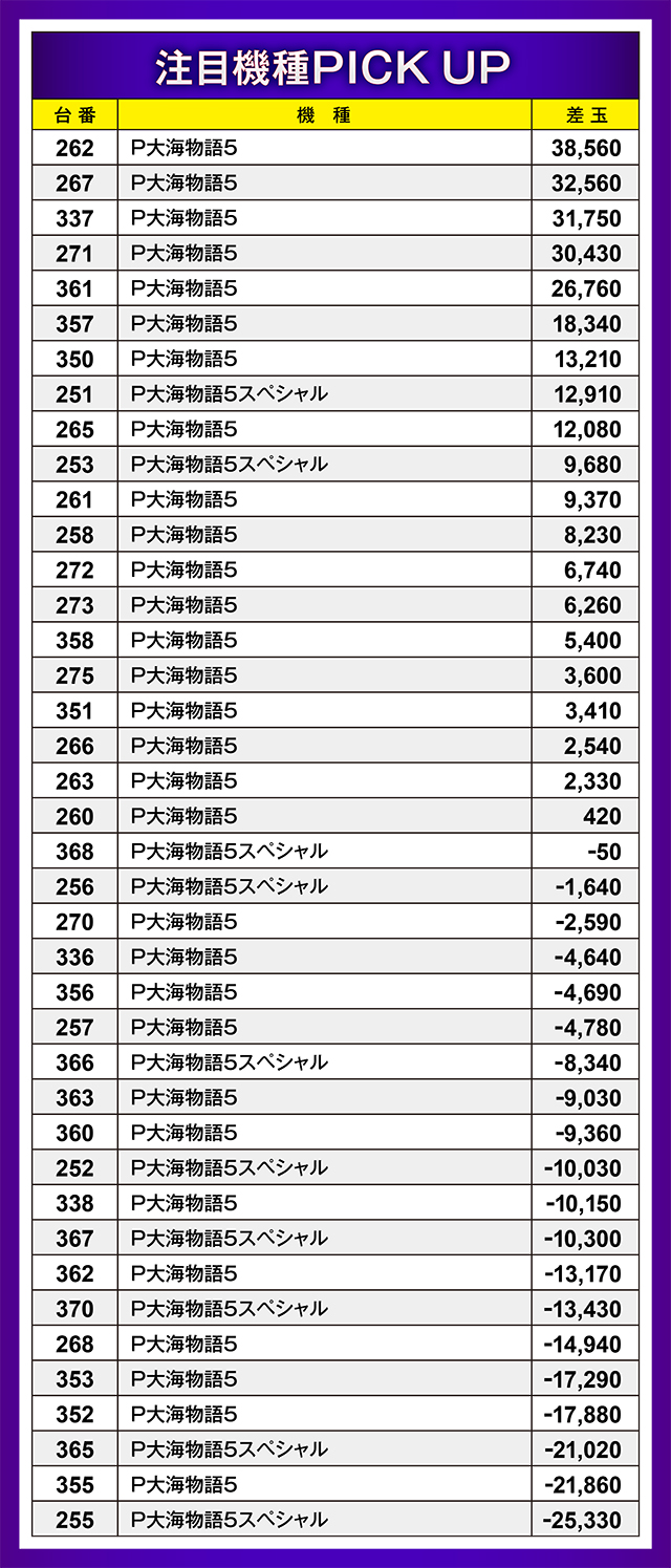https://cdn.p-town.dmm.com/editor/ライティングZERO/oshinohi/kekka/2026/03tsuki/0314/top.jpg