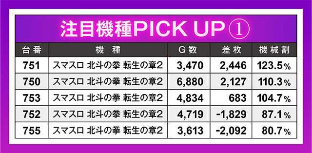 https://cdn.p-town.dmm.com/editor/ライティングZERO/oshinohi/kekka/2026/03tsuki/0329/top.jpg