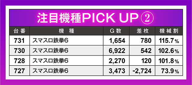 https://cdn.p-town.dmm.com/editor/ライティングZERO/oshinohi/kekka/2026/03tsuki/0329/top.jpg