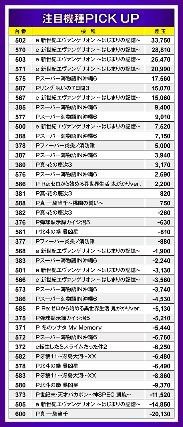 https://cdn.p-town.dmm.com/editor/ライティングZERO/oshinohi/kekka/2026/03tsuki/0329/top.jpg