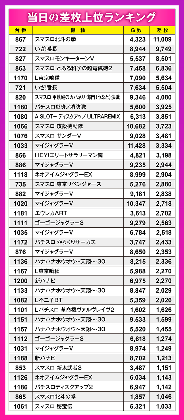 https://cdn.p-town.dmm.com/editor/ライティングZERO/oshinohi/kekka/2026/04tsuki/0404/top.jpg