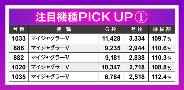 https://cdn.p-town.dmm.com/editor/ライティングZERO/oshinohi/kekka/2026/04tsuki/0404/top.jpg