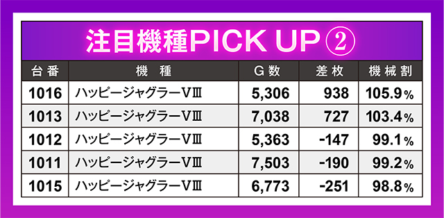https://cdn.p-town.dmm.com/editor/ライティングZERO/oshinohi/kekka/2026/04tsuki/0404/top.jpg