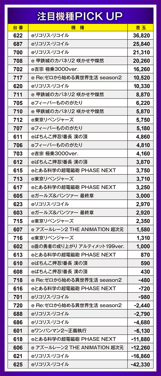 https://cdn.p-town.dmm.com/editor/ライティングZERO/oshinohi/kekka/2026/04tsuki/0419/top.jpg