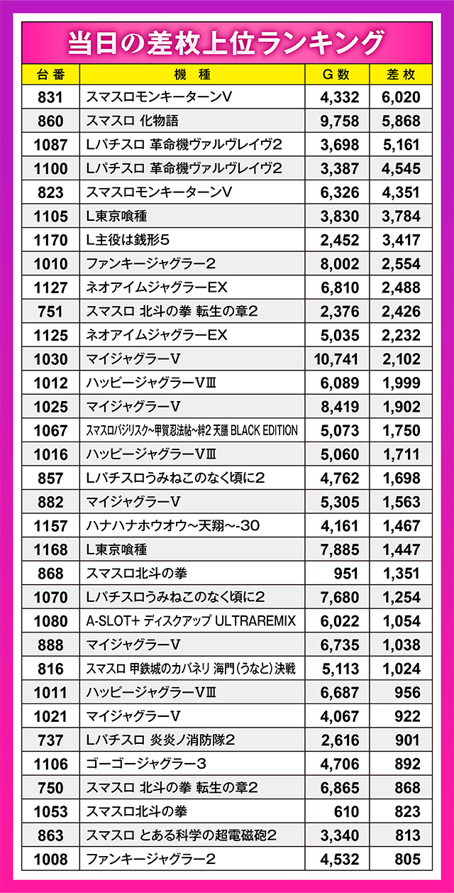 https://cdn.p-town.dmm.com/editor/ライティングZERO/oshinohi/kekka/2026/04tsuki/0428/top.jpg