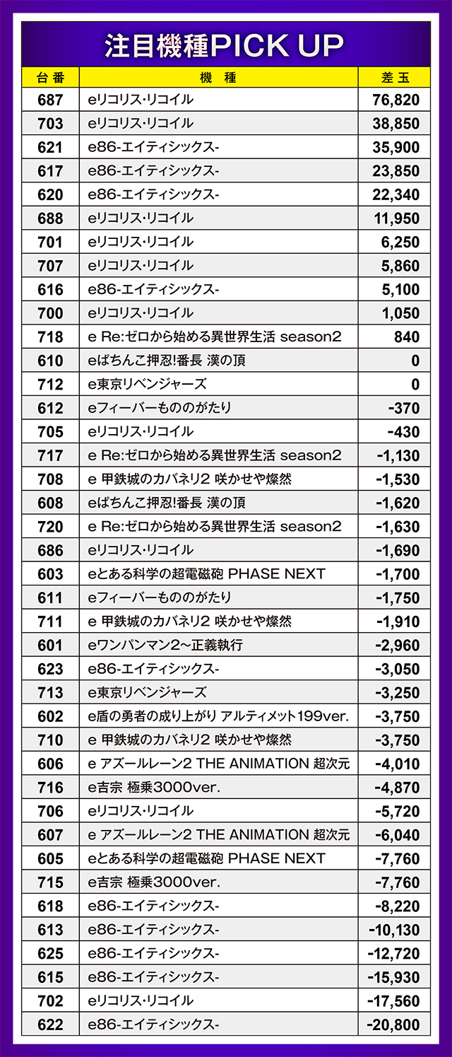 https://cdn.p-town.dmm.com/editor/ライティングZERO/oshinohi/kekka/2026/04tsuki/0428/top.jpg