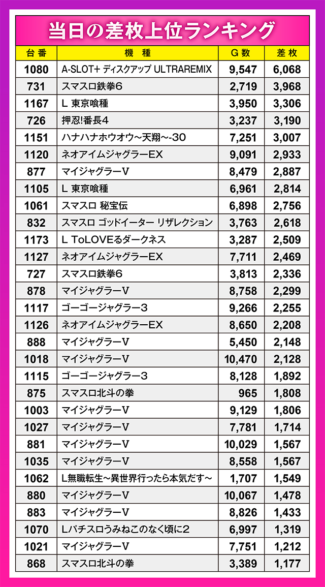 https://cdn.p-town.dmm.com/editor/ライティングZERO/oshinohi/kekka/2026/05tsuki/0505/top.jpg