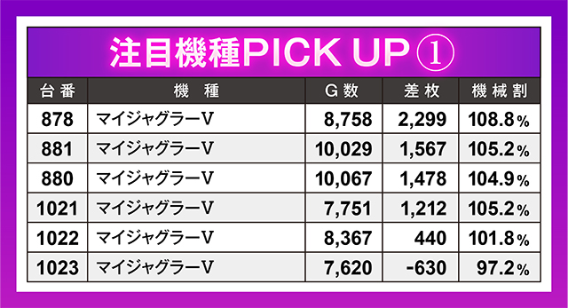 https://cdn.p-town.dmm.com/editor/ライティングZERO/oshinohi/kekka/2026/05tsuki/0505/top.jpg