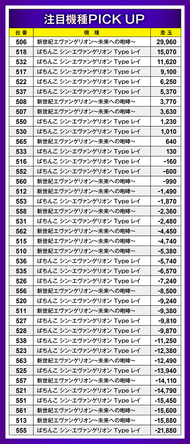 https://cdn.p-town.dmm.com/editor/ライティングZERO/oshinohi/kekka/2026/05tsuki/0505/top.jpg