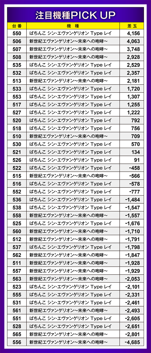https://cdn.p-town.dmm.com/editor/ライティングZERO/oshinohi/kekka/2026/05tsuki/0523/top.jpg