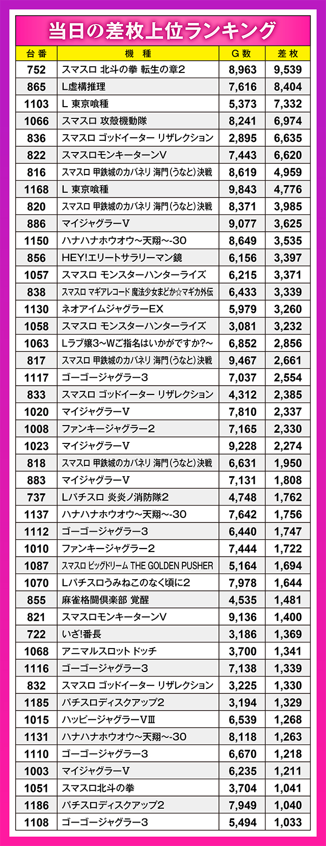 https://cdn.p-town.dmm.com/editor/ライティングZERO/oshinohi/kekka/2026/06tsuki/0606/top.jpg