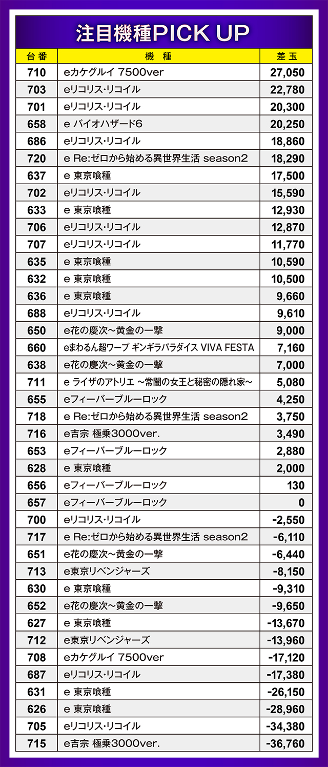 https://cdn.p-town.dmm.com/editor/ライティングZERO/oshinohi/kekka/2026/06tsuki/0606/05.jpg