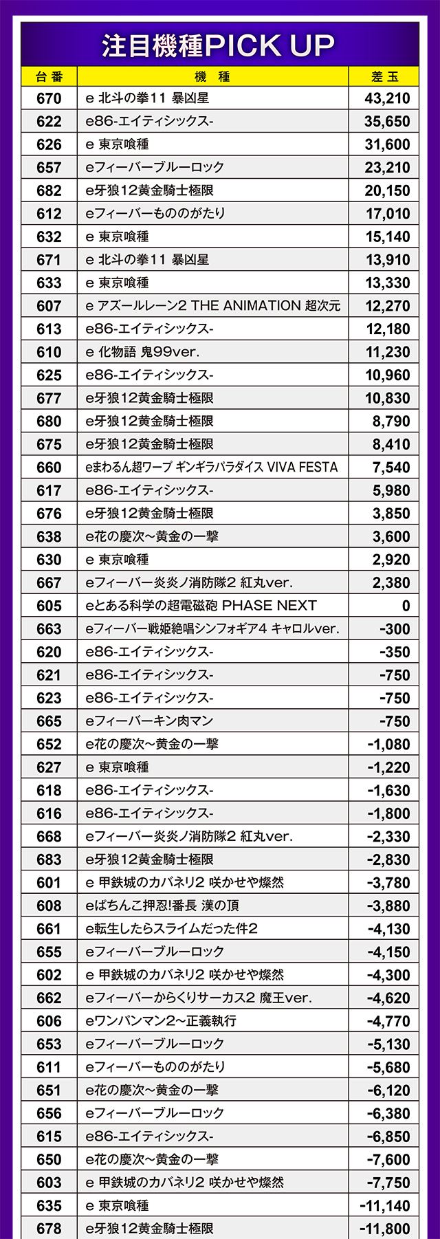 https://cdn.p-town.dmm.com/editor/ライティングZERO/oshinohi/kekka/2026/06tsuki/0627/top.jpg