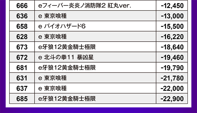 https://cdn.p-town.dmm.com/editor/ライティングZERO/oshinohi/kekka/2026/06tsuki/0627/top.jpg