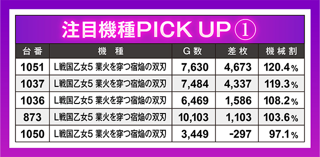 https://cdn.p-town.dmm.com/editor/ライティングZERO/oshinohi/kekka/2026/07tsuki/0707/top.jpg
