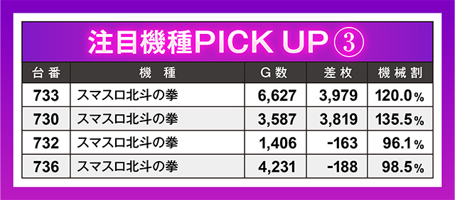 https://cdn.p-town.dmm.com/editor/ライティングZERO/oshinohi/kekka/2026/07tsuki/0707/top.jpg