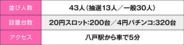 https://cdn.p-town.dmm.com/editor/ライティングZERO/oshinohi/kekka/2026/07tsuki/0719/top.jpg