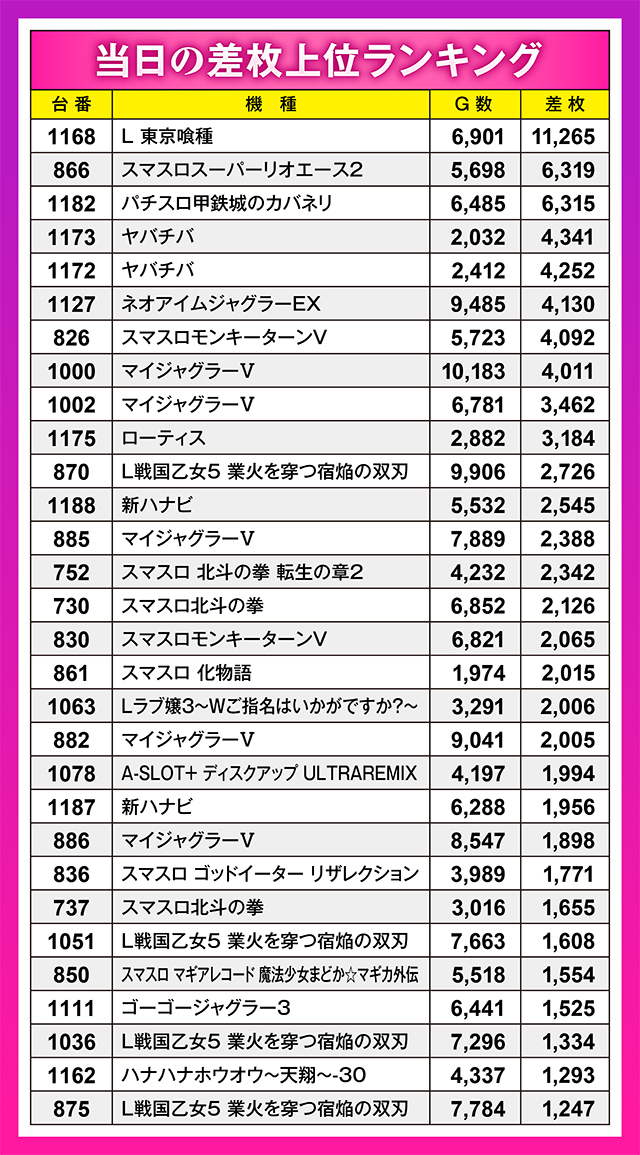 https://cdn.p-town.dmm.com/editor/ライティングZERO/oshinohi/kekka/2026/07tsuki/0719/top.jpg