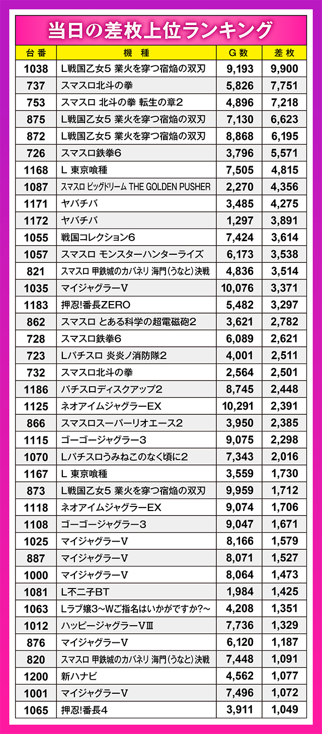 https://cdn.p-town.dmm.com/editor/ライティングZERO/oshinohi/kekka/2026/07tsuki/0726/top.jpg