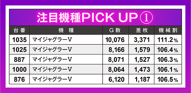 https://cdn.p-town.dmm.com/editor/ライティングZERO/oshinohi/kekka/2026/07tsuki/0726/top.jpg