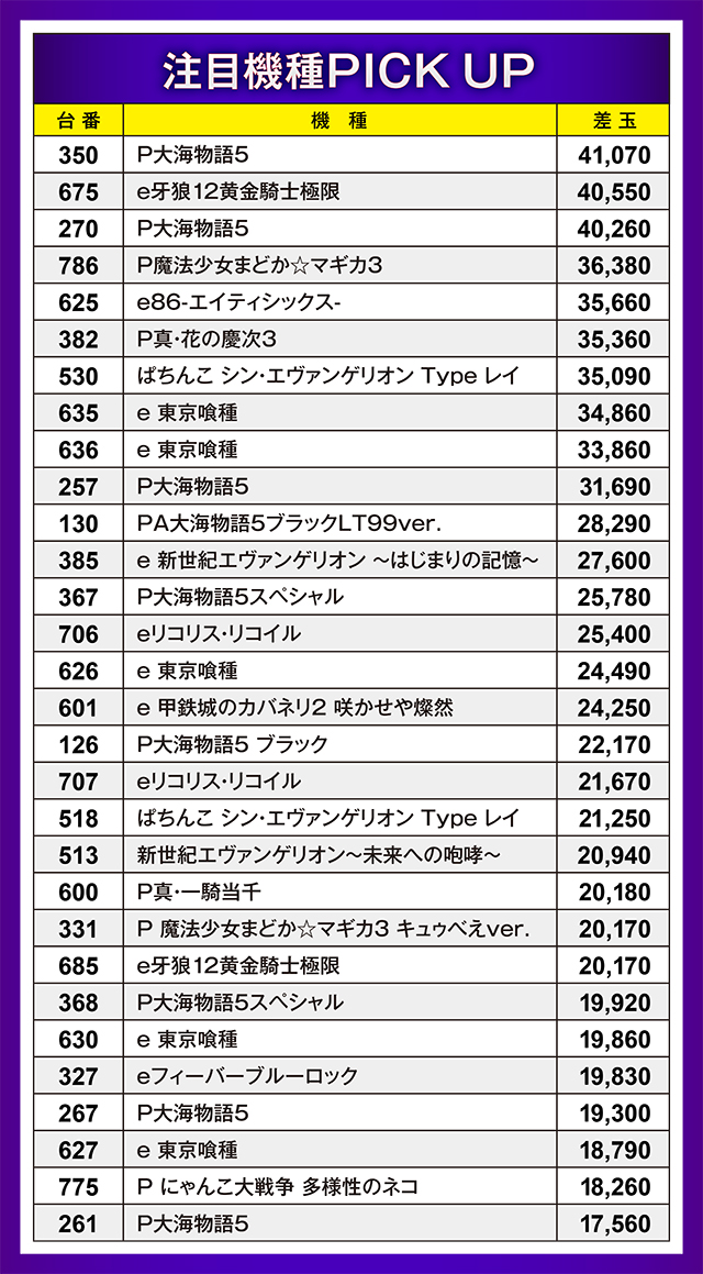 https://cdn.p-town.dmm.com/editor/ライティングZERO/oshinohi/kekka/2026/07tsuki/0726/top.jpg