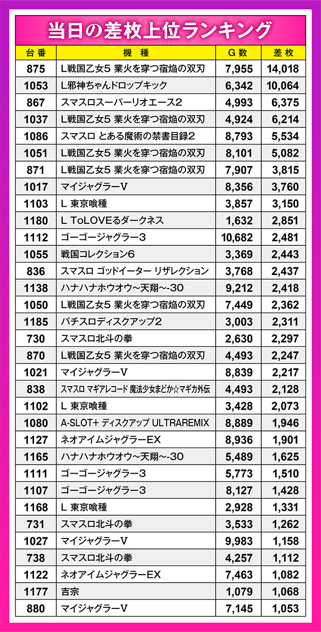 https://cdn.p-town.dmm.com/editor/ライティングZERO/oshinohi/kekka/2026/08tsuki/0809/top.jpg