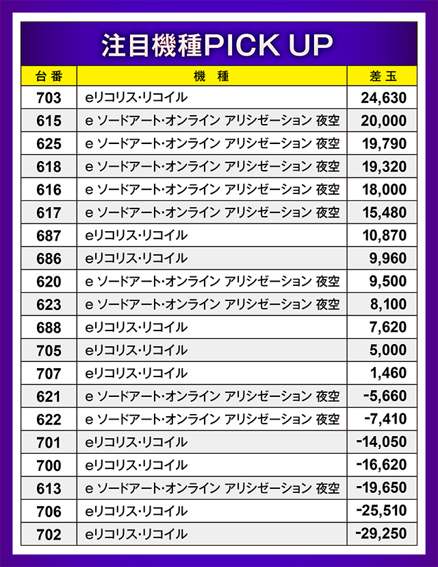 https://cdn.p-town.dmm.com/editor/ライティングZERO/oshinohi/kekka/2026/08tsuki/0809/top.jpg