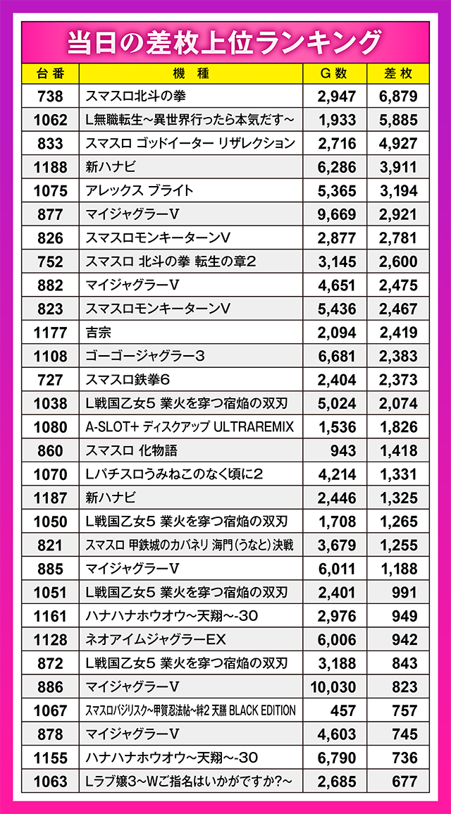 https://cdn.p-town.dmm.com/editor/ライティングZERO/oshinohi/kekka/2026/08tsuki/0827/top.jpg