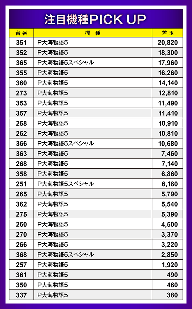 https://cdn.p-town.dmm.com/editor/ライティングZERO/oshinohi/kekka/2026/08tsuki/0827/top.jpg