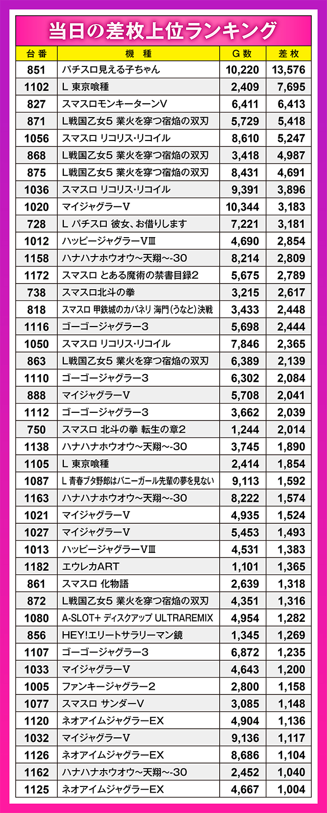 https://cdn.p-town.dmm.com/editor/ライティングZERO/oshinohi/kekka/2026/09tsuki/0909/top.jpg