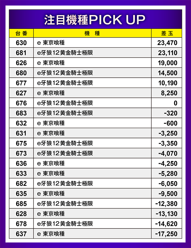 https://cdn.p-town.dmm.com/editor/ライティングZERO/oshinohi/kekka/2026/09tsuki/0909/top.jpg