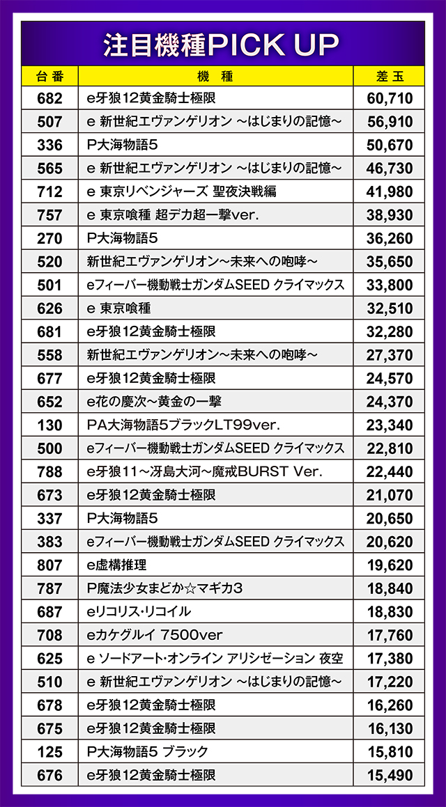 https://cdn.p-town.dmm.com/editor/ライティングZERO/oshinohi/kekka/2026/09tsuki/0922/top.jpg