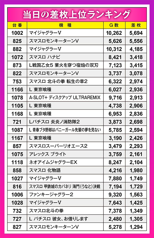 https://cdn.p-town.dmm.com/editor/ライティングZERO/oshinohi/kekka/2026/10tsuki/1012/01.jpg