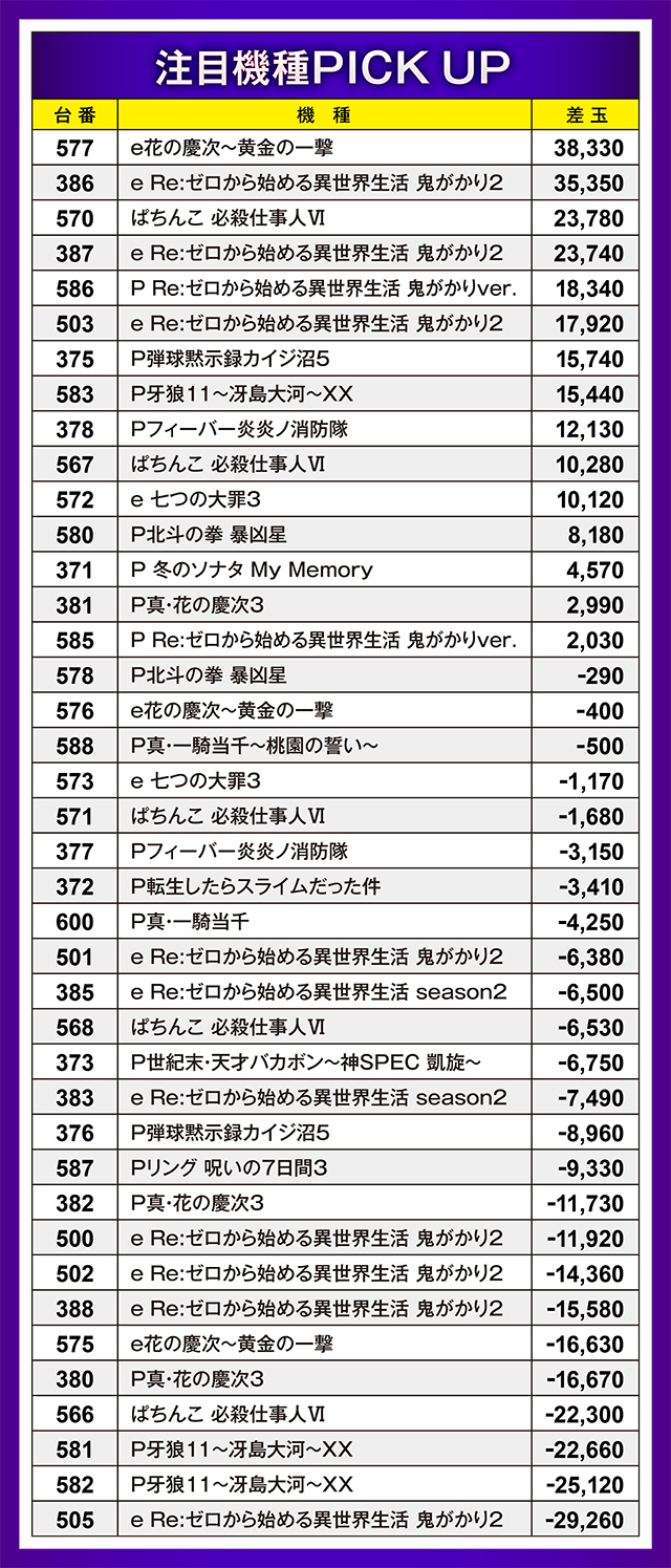 https://cdn.p-town.dmm.com/editor/ライティングZERO/oshinohi/kekka/2026/10tsuki/1012/01.jpg