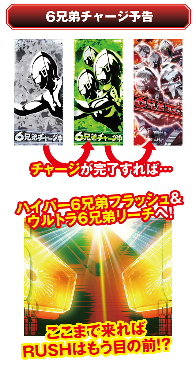 ウルトラ6兄弟_チャージ予告