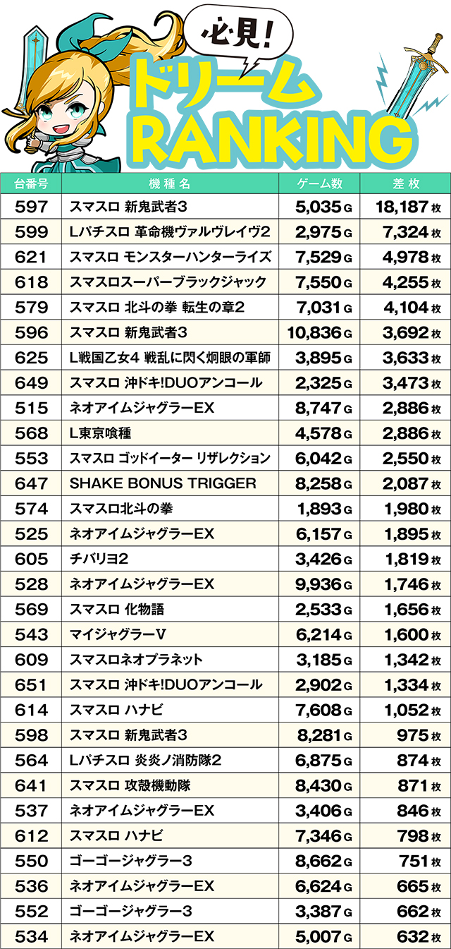 https://cdn.p-town.dmm.com/editor/ライティングZERO/yume_dori/kekka/2026/02tsuki/0218_izumi/top.jpg