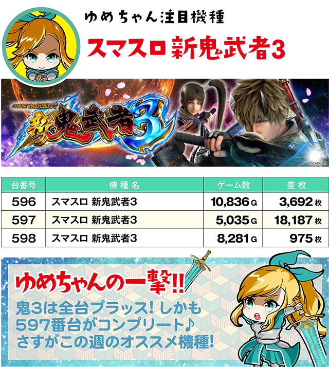 https://cdn.p-town.dmm.com/editor/ライティングZERO/yume_dori/kekka/2026/02tsuki/0218_izumi/top.jpg