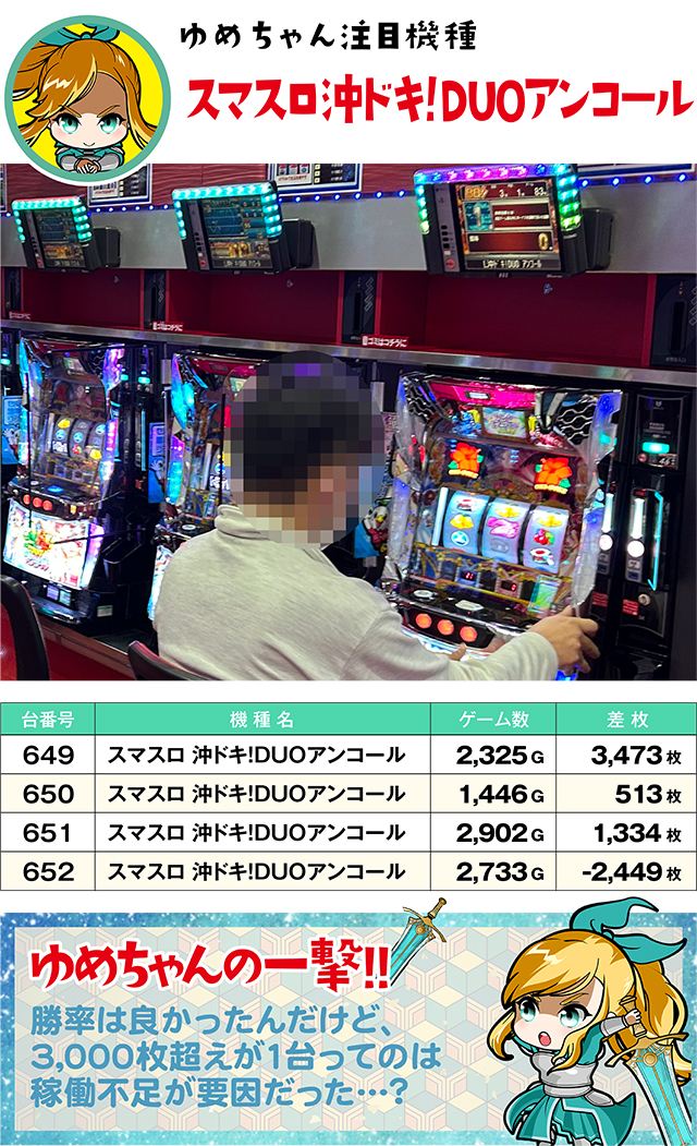 https://cdn.p-town.dmm.com/editor/ライティングZERO/yume_dori/kekka/2026/02tsuki/0218_izumi/top.jpg