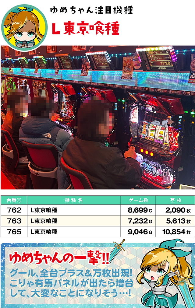 https://cdn.p-town.dmm.com/editor/ライティングZERO/yume_dori/kekka/2026/02tsuki/0228_hiromen/top.jpg