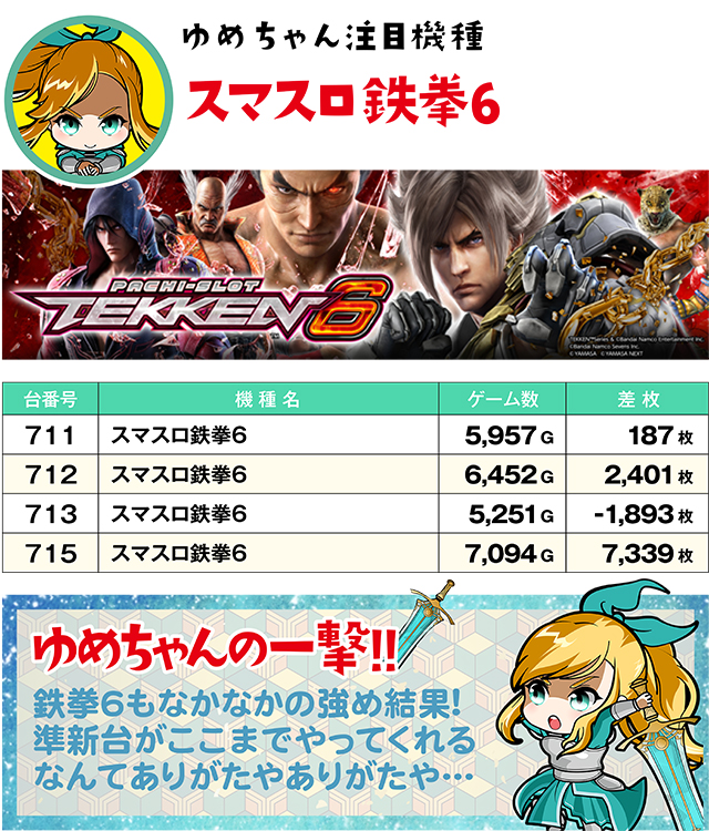 https://cdn.p-town.dmm.com/editor/ライティングZERO/yume_dori/kekka/2026/02tsuki/0228_hiromen/top.jpg