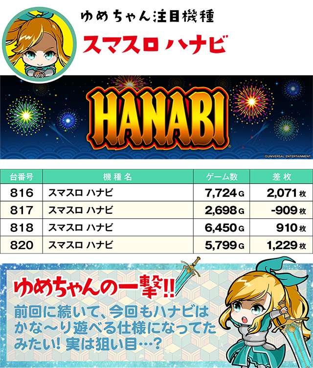 https://cdn.p-town.dmm.com/editor/ライティングZERO/yume_dori/kekka/2026/02tsuki/0228_hiromen/top.jpg