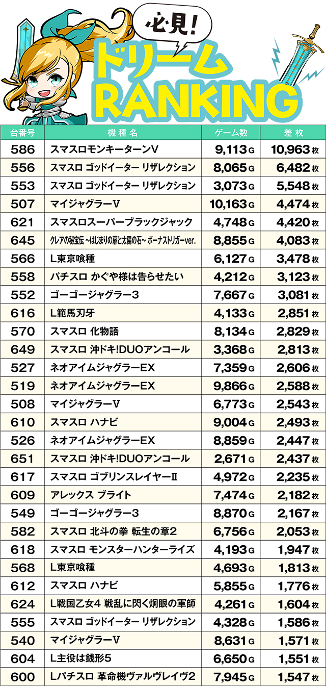 https://cdn.p-town.dmm.com/editor/ライティングZERO/yume_dori/kekka/2026/02tsuki/0228_izumi/top.jpg