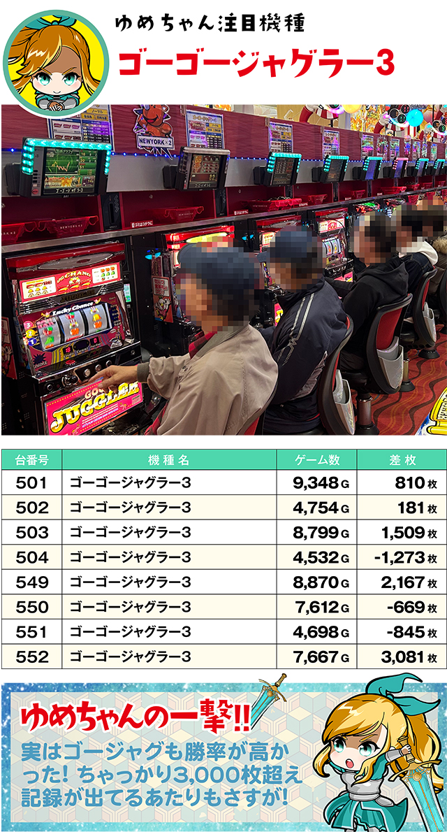 https://cdn.p-town.dmm.com/editor/ライティングZERO/yume_dori/kekka/2026/02tsuki/0228_izumi/top.jpg