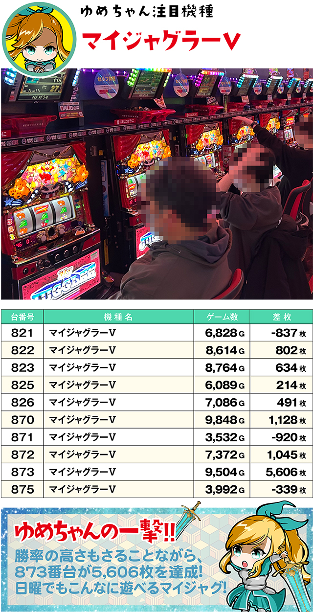 https://cdn.p-town.dmm.com/editor/ライティングZERO/yume_dori/kekka/2026/03tsuki/0308_hiromen/top.jpg