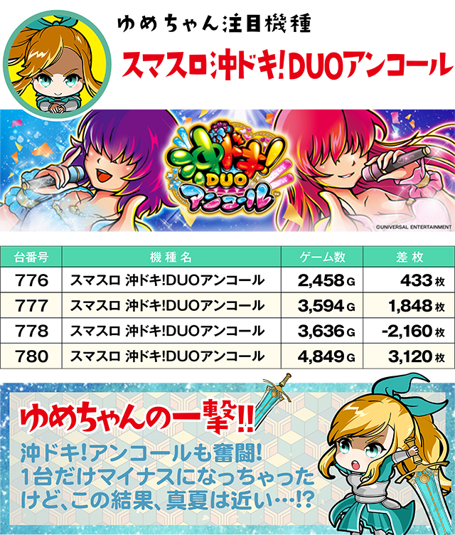 https://cdn.p-town.dmm.com/editor/ライティングZERO/yume_dori/kekka/2026/03tsuki/0308_hiromen/top.jpg