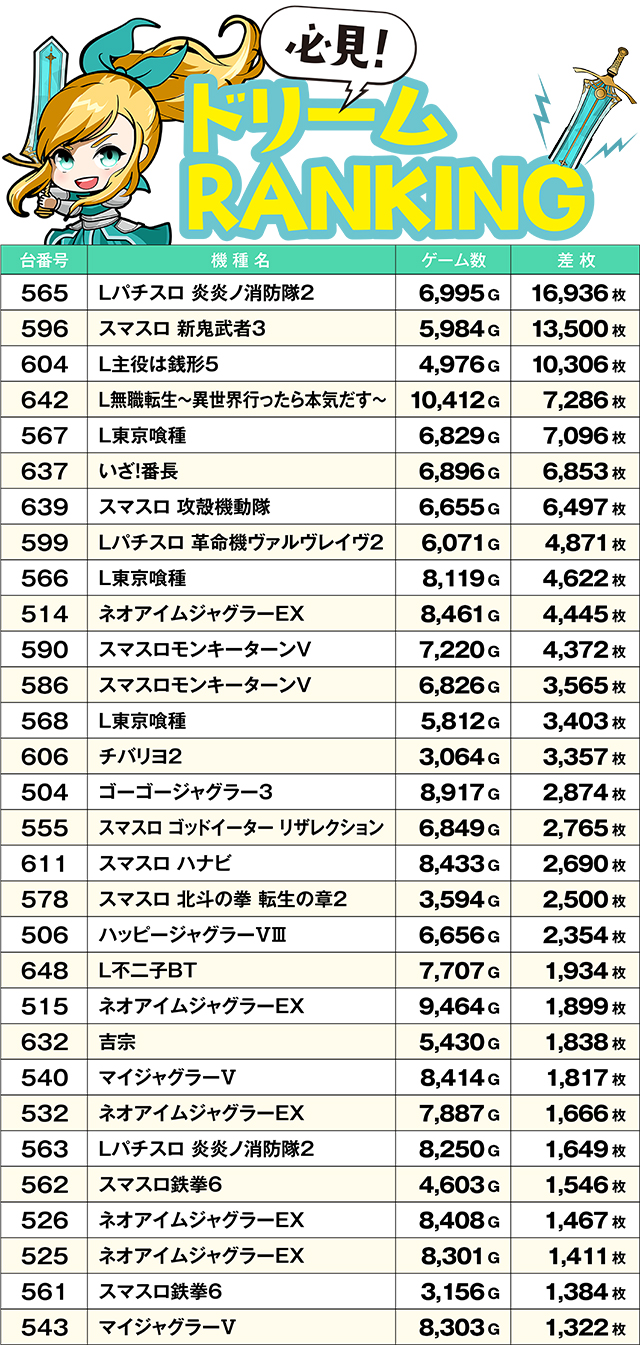 https://cdn.p-town.dmm.com/editor/ライティングZERO/yume_dori/kekka/2026/03tsuki/0308_izumi/top.jpg