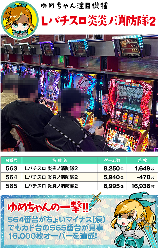 https://cdn.p-town.dmm.com/editor/ライティングZERO/yume_dori/kekka/2026/03tsuki/0308_izumi/top.jpg